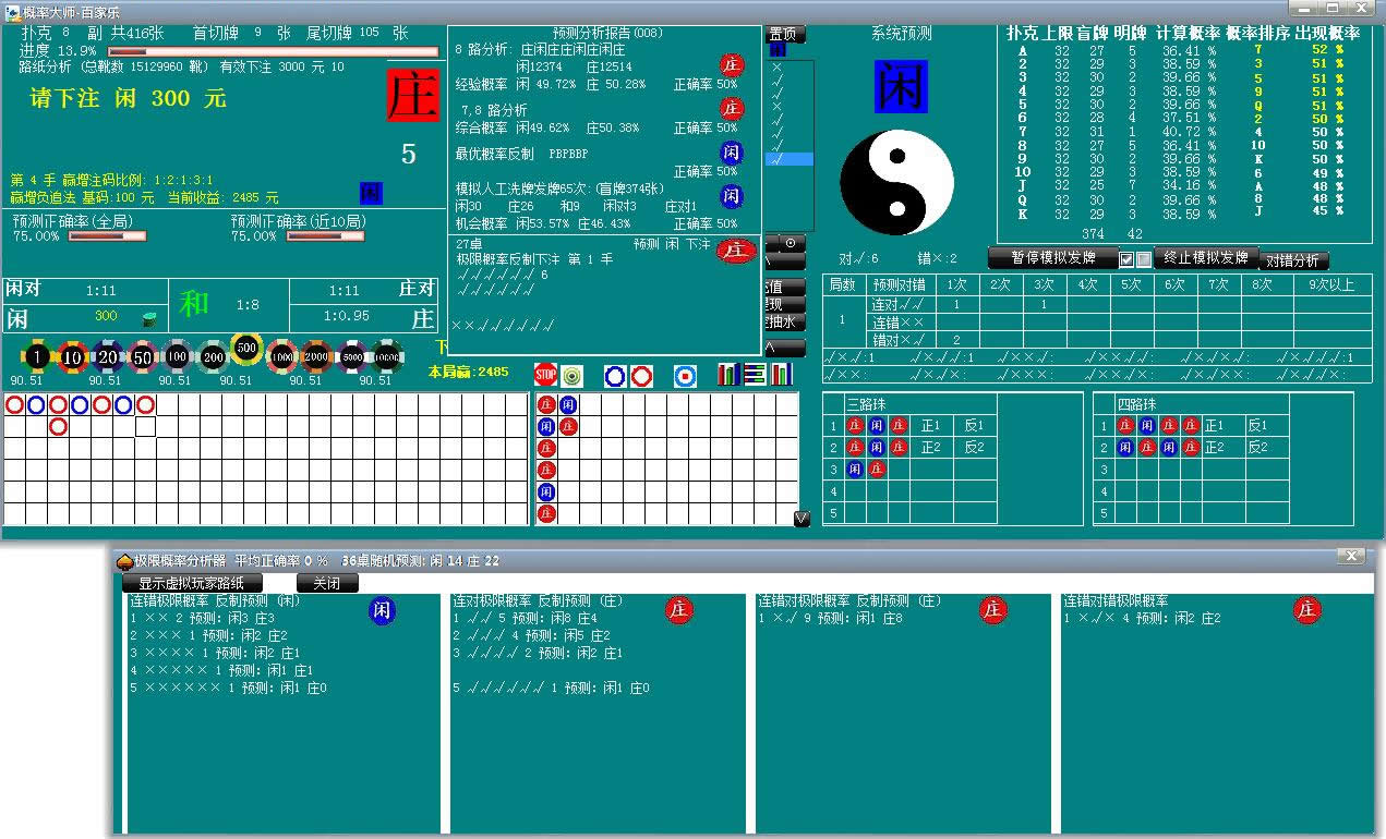 概率大师-概率分析预测系统