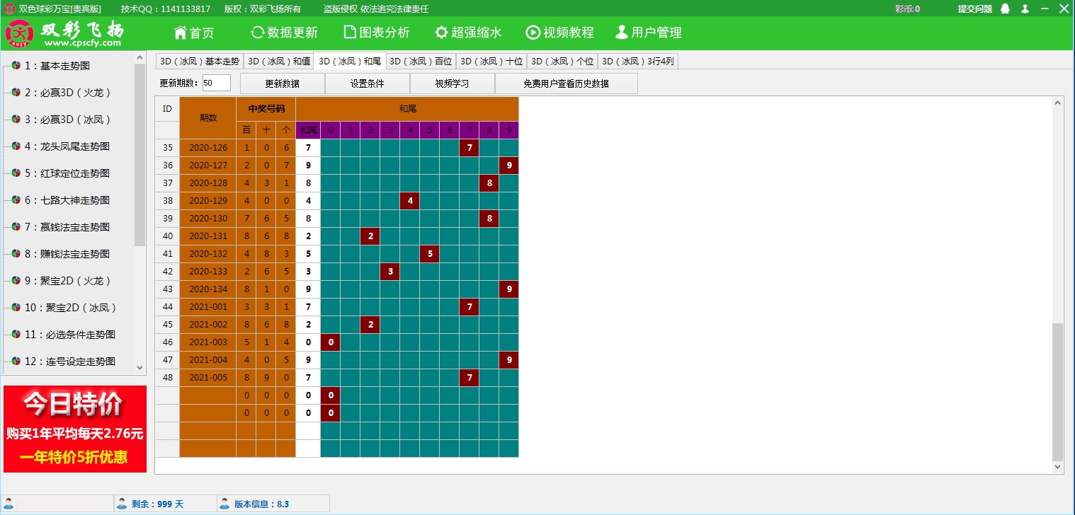 【双彩飞扬】双色球彩万宝软件贵宾版
