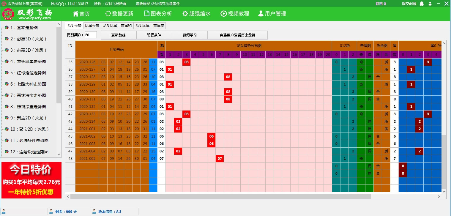 【双彩飞扬】双色球彩万宝软件贵宾版