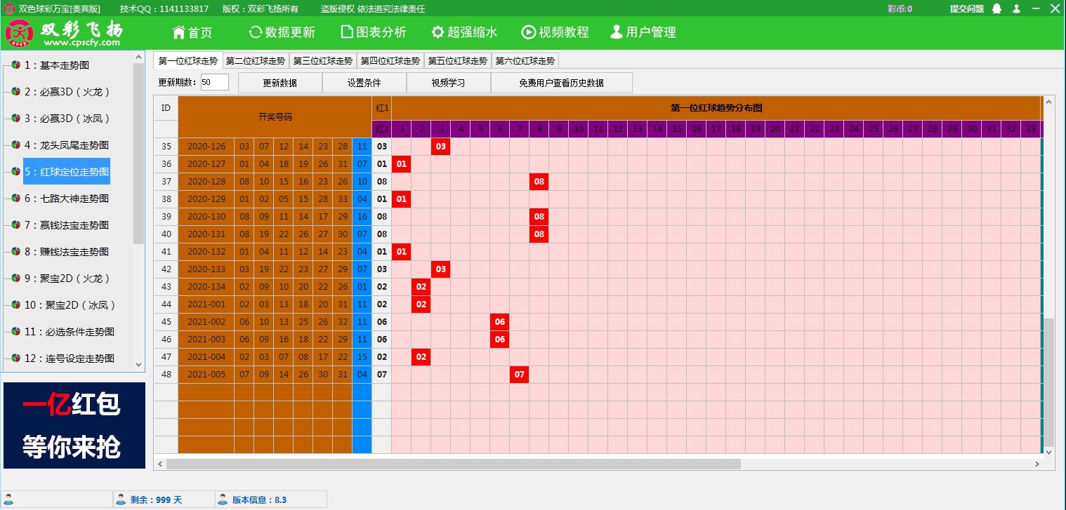 【双彩飞扬】双色球彩万宝软件贵宾版