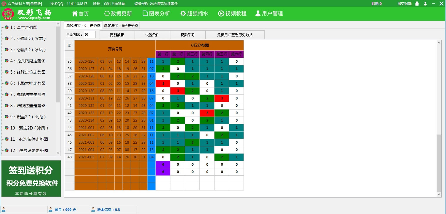 【双彩飞扬】双色球彩万宝软件贵宾版