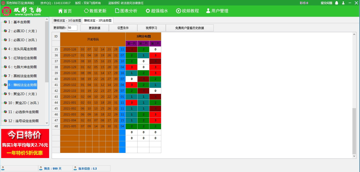 【双彩飞扬】双色球彩万宝软件贵宾版