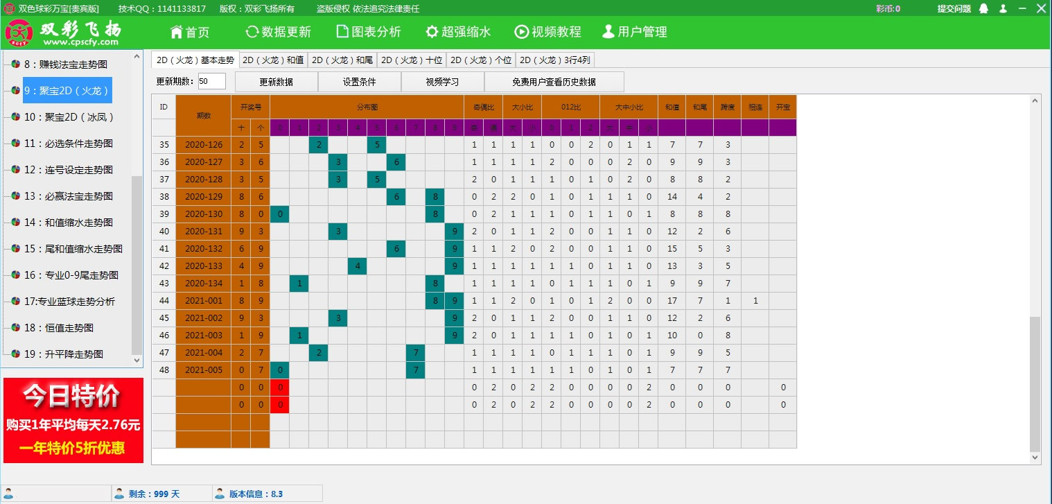 【双彩飞扬】双色球彩万宝软件贵宾版
