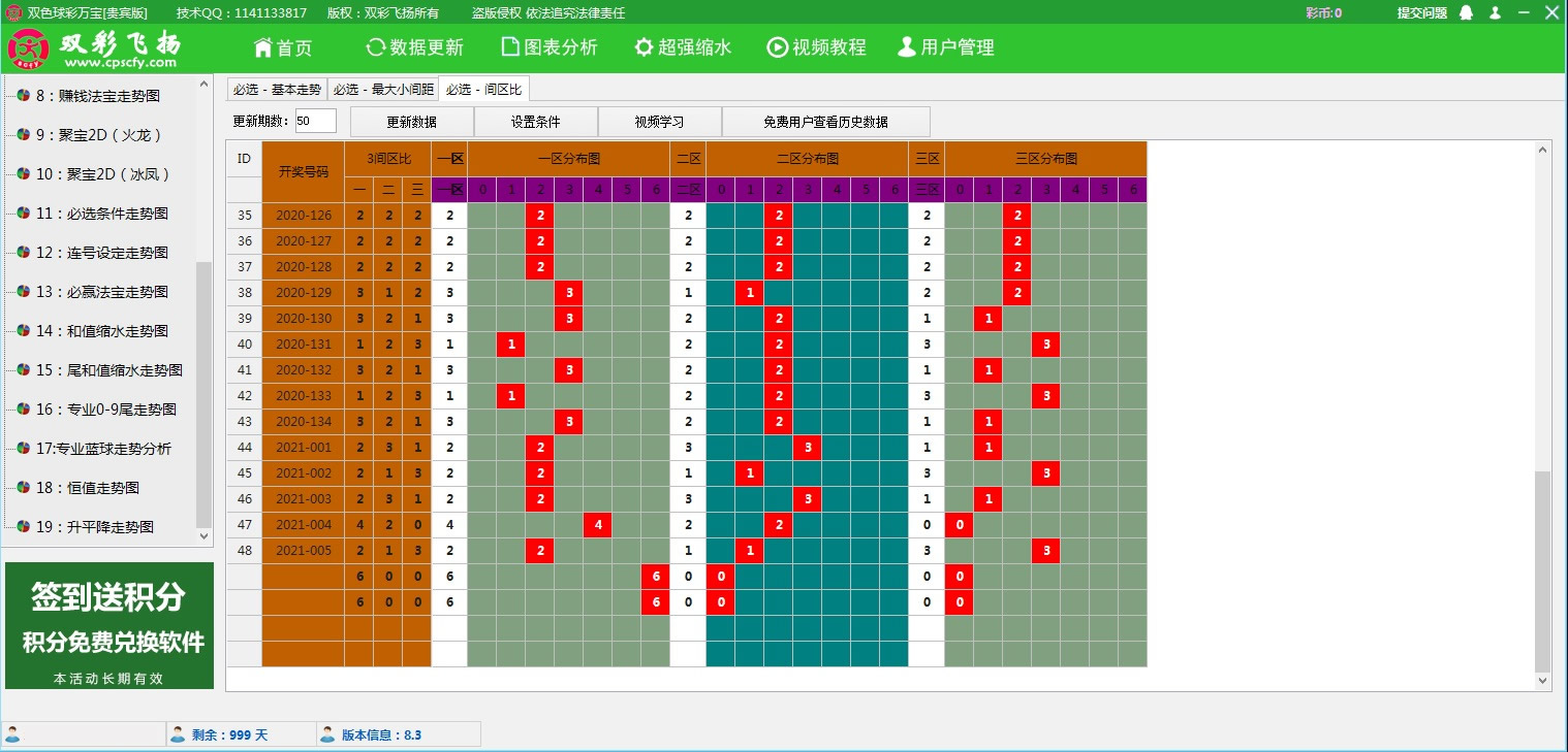【双彩飞扬】双色球彩万宝软件贵宾版