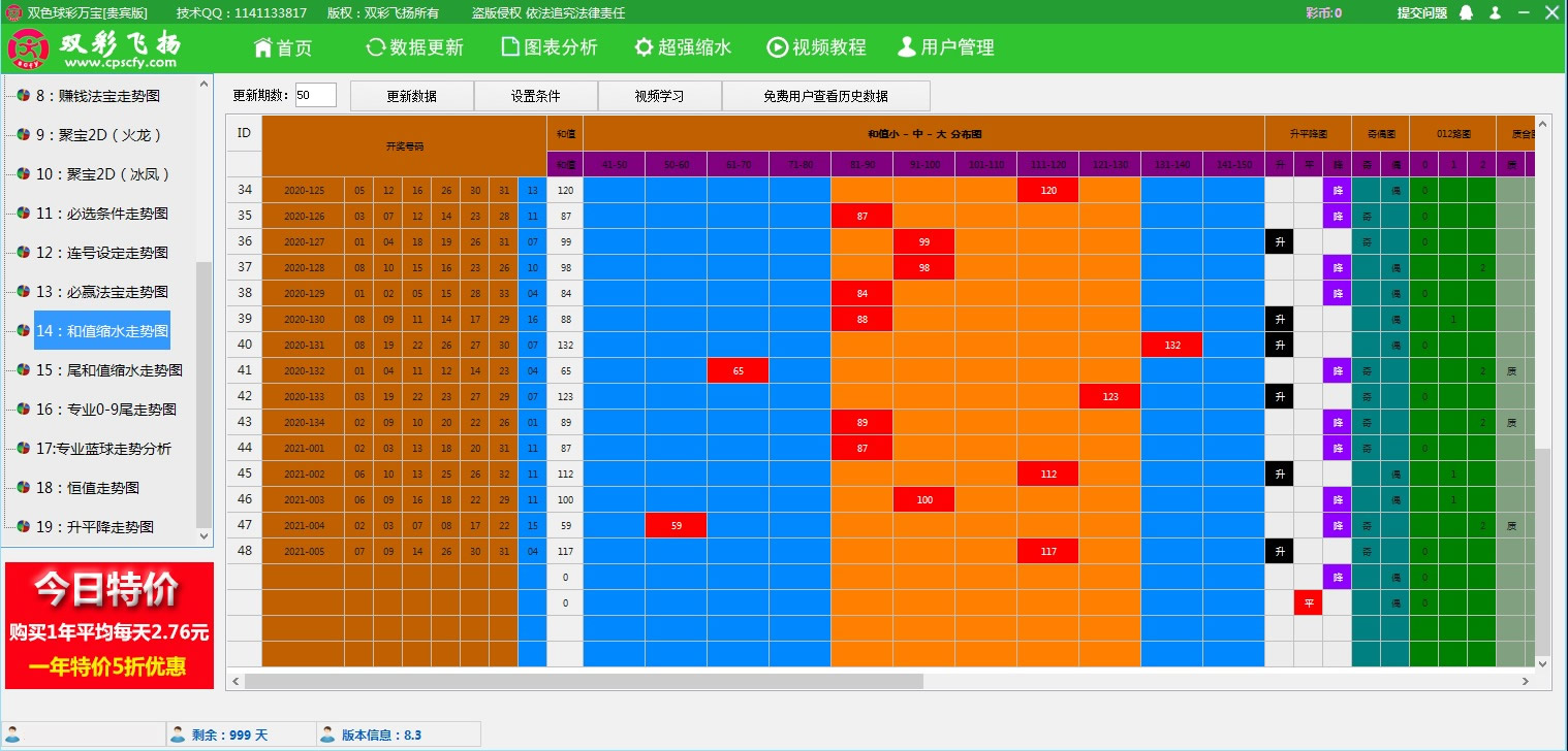 【双彩飞扬】双色球彩万宝软件贵宾版