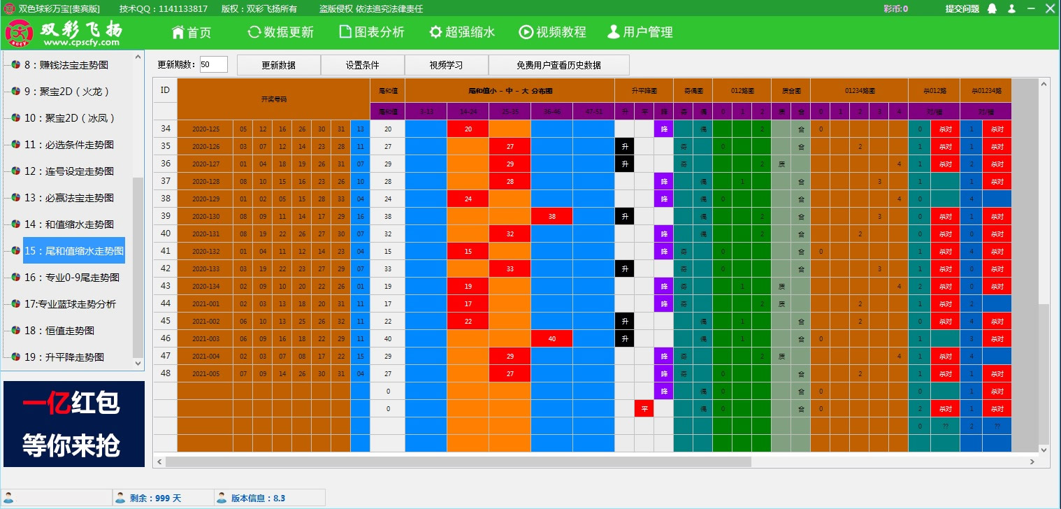 【双彩飞扬】双色球彩万宝软件贵宾版