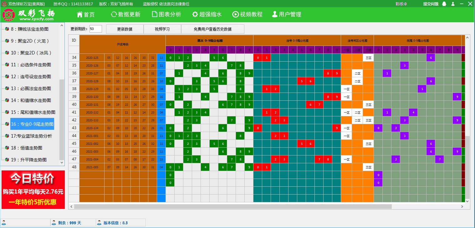 【双彩飞扬】双色球彩万宝软件贵宾版