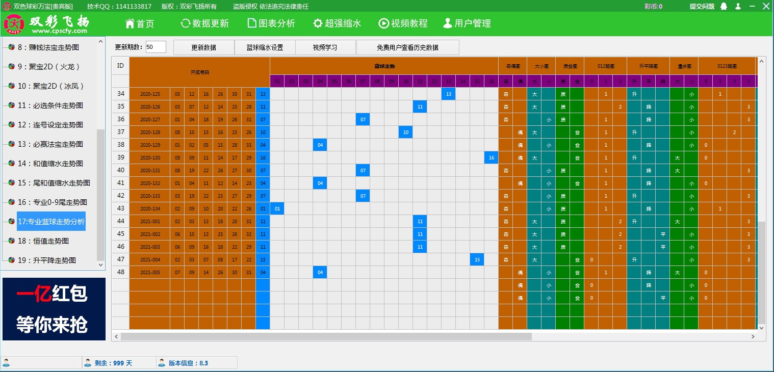 【双彩飞扬】双色球彩万宝软件贵宾版