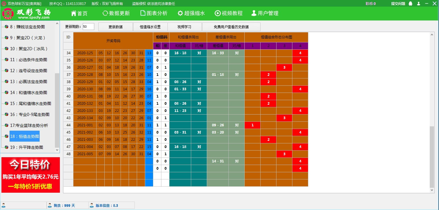 【双彩飞扬】双色球彩万宝软件贵宾版