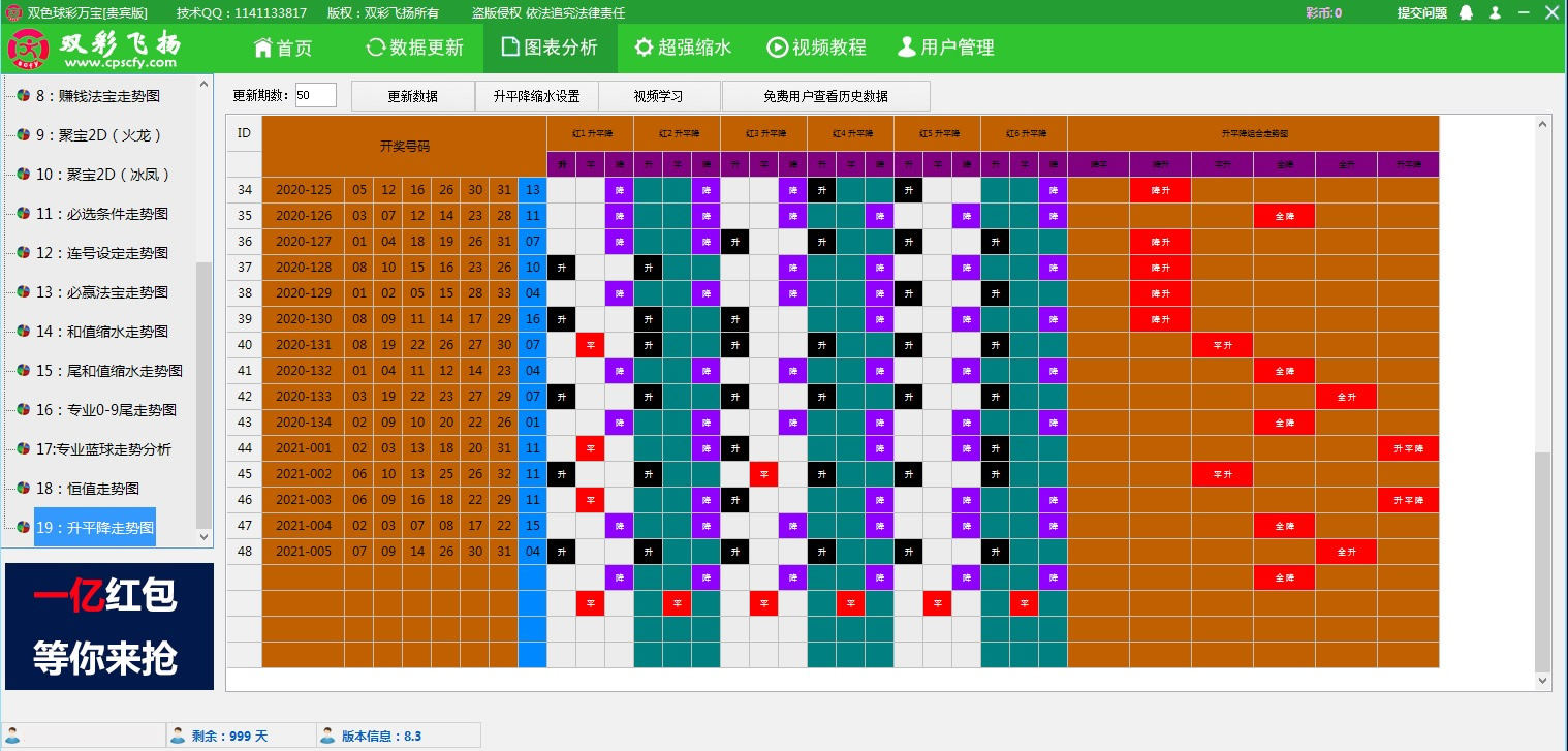【双彩飞扬】双色球彩万宝软件贵宾版