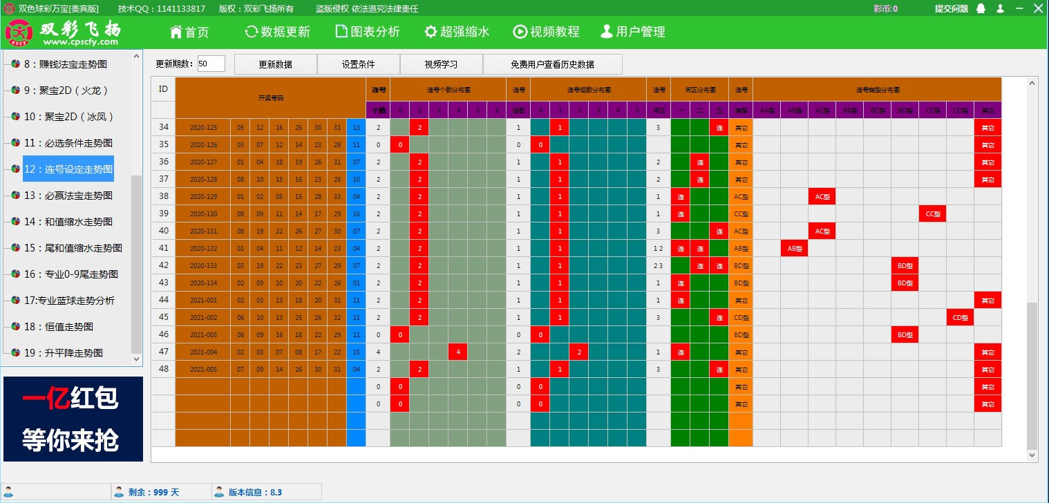 【双彩飞扬】双色球彩万宝软件贵宾版