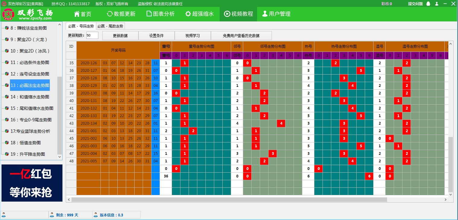 【双彩飞扬】双色球彩万宝软件贵宾版