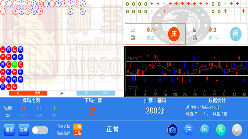 狮王AI-990智能分析软件