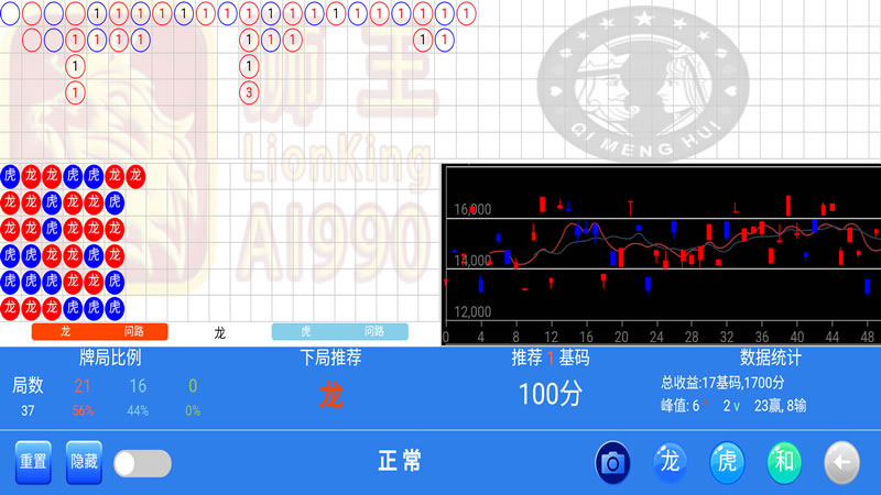 狮王AI-990智能分析软件