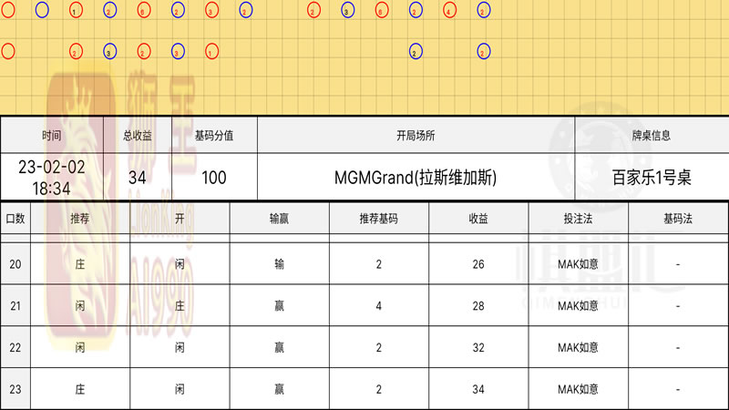 狮王AI-990智能分析软件