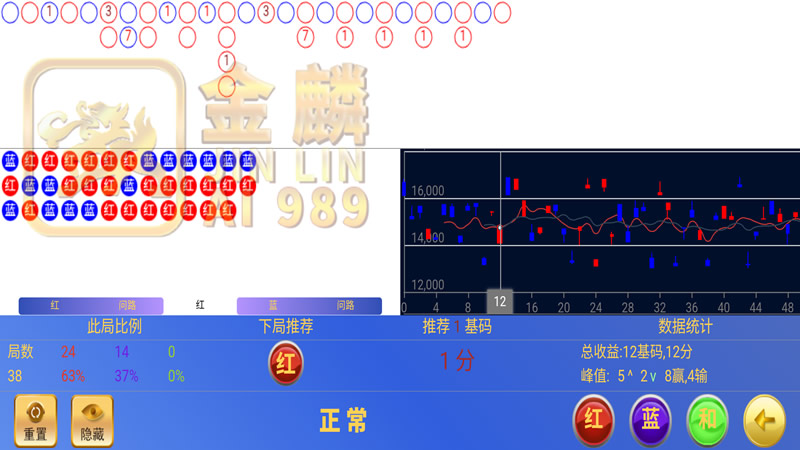 ����AI-989���ܷ�������