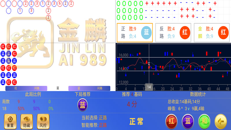 ����AI-989���ܷ�������