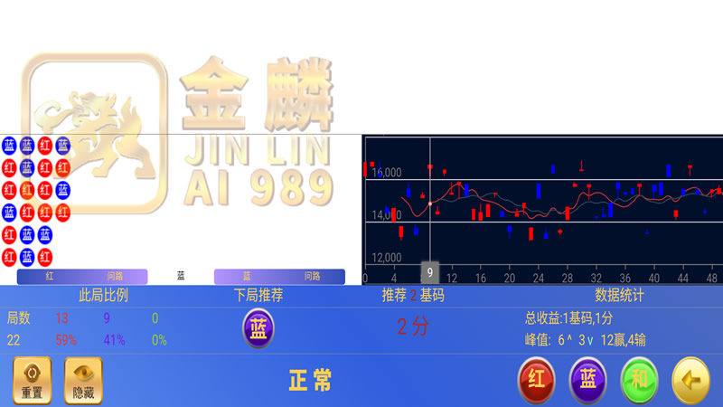 ����AI-989���ܷ�������